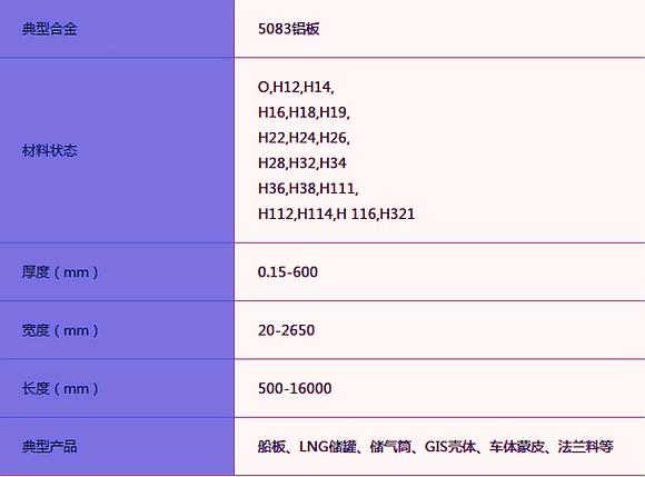 5083污色小黄鸭网站色规格