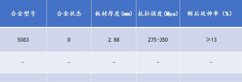 5083污色小黄鸭网站色性能